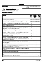 Preview for 66 page of Husqvarna 525HE3 Operator'S Manual