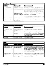 Preview for 71 page of Husqvarna 525HE3 Operator'S Manual