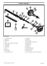 Предварительный просмотр 5 страницы Husqvarna 525HF3S Operator'S Manual