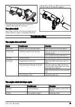 Предварительный просмотр 19 страницы Husqvarna 525LK Operator'S Manual