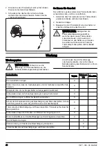 Предварительный просмотр 40 страницы Husqvarna 525LK Operator'S Manual