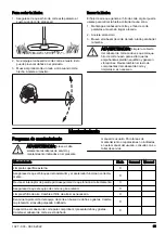 Предварительный просмотр 63 страницы Husqvarna 525LK Operator'S Manual