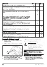 Предварительный просмотр 64 страницы Husqvarna 525LK Operator'S Manual