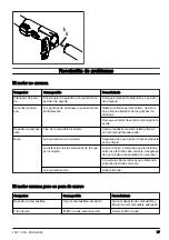 Предварительный просмотр 67 страницы Husqvarna 525LK Operator'S Manual