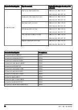 Предварительный просмотр 70 страницы Husqvarna 525LK Operator'S Manual