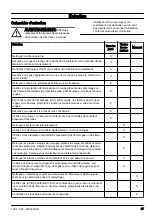 Предварительный просмотр 87 страницы Husqvarna 525LK Operator'S Manual