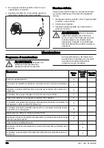 Предварительный просмотр 110 страницы Husqvarna 525LK Operator'S Manual