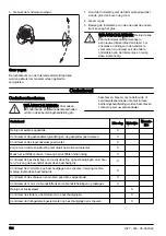 Предварительный просмотр 134 страницы Husqvarna 525LK Operator'S Manual