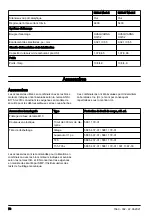 Preview for 70 page of Husqvarna 525LS Mark II Operator'S Manual