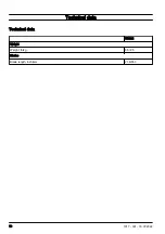 Preview for 10 page of Husqvarna 529351902 Operator'S Manual