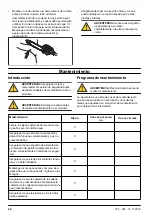 Предварительный просмотр 40 страницы Husqvarna 530iPX Operator'S Manual