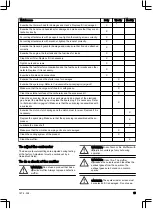 Preview for 19 page of Husqvarna 531RS Operator'S Manual