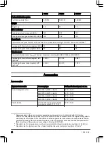 Preview for 24 page of Husqvarna 531RS Operator'S Manual