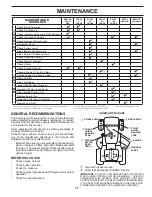 Предварительный просмотр 17 страницы Husqvarna 532 44 02-80 Owner'S Manual