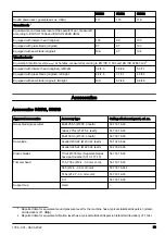 Preview for 59 page of Husqvarna 533RS Operator'S Manual