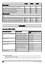 Preview for 278 page of Husqvarna 533RS Operator'S Manual