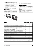 Предварительный просмотр 59 страницы Husqvarna 535LST Operator'S Manual