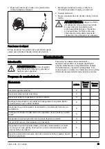 Предварительный просмотр 53 страницы Husqvarna 535RX Operator'S Manual