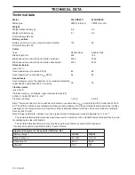 Preview for 22 page of Husqvarna 536LiHD60X Operator'S Manual