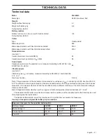 Preview for 21 page of Husqvarna 536LiHE3 Operator'S Manual