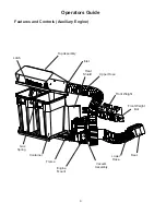 Preview for 4 page of Husqvarna 540200800 Operator'S Manual