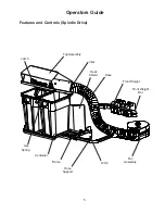 Preview for 5 page of Husqvarna 540200800 Operator'S Manual