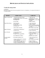 Preview for 16 page of Husqvarna 540200800 Operator'S Manual