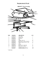 Preview for 19 page of Husqvarna 540200800 Operator'S Manual