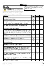 Preview for 19 page of Husqvarna 543 RBK Operator'S Manual