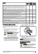 Preview for 47 page of Husqvarna 543 RBK Operator'S Manual