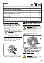 Preview for 75 page of Husqvarna 543 RBK Operator'S Manual