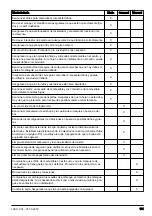 Preview for 101 page of Husqvarna 543 RBK Operator'S Manual