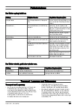 Preview for 133 page of Husqvarna 543 RBK Operator'S Manual