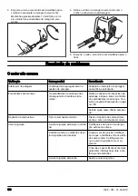 Preview for 160 page of Husqvarna 543 RBK Operator'S Manual