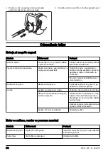 Preview for 212 page of Husqvarna 543 RBK Operator'S Manual