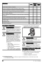 Предварительный просмотр 90 страницы Husqvarna 545FX AutoTune Operator'S Manual