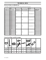 Предварительный просмотр 38 страницы Husqvarna 55 Rancher Operator'S Manual