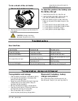 Preview for 17 page of Husqvarna 550iBTX Operator'S Manual