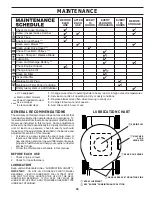 Preview for 11 page of Husqvarna 5521BBC Owner'S Manual