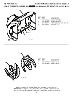 Предварительный просмотр 22 страницы Husqvarna 5524SB Owner'S Manual