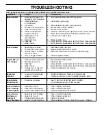 Preview for 18 page of Husqvarna 5524SEB Owner'S Manual