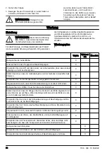 Preview for 50 page of Husqvarna 553RBX Operator'S Manual