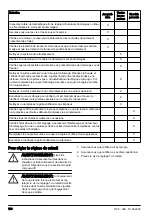 Preview for 108 page of Husqvarna 553RBX Operator'S Manual