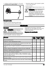 Preview for 191 page of Husqvarna 553RBX Operator'S Manual