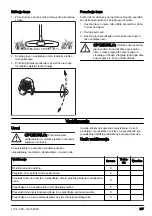 Preview for 247 page of Husqvarna 553RBX Operator'S Manual