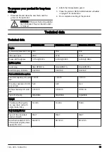 Preview for 33 page of Husqvarna 565 Operator'S Manual