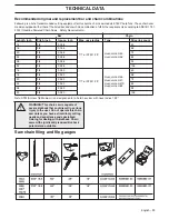 Предварительный просмотр 39 страницы Husqvarna 570, 575XP Operator'S Manual