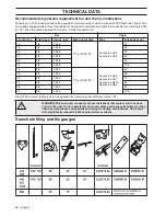 Preview for 38 page of Husqvarna 576 XP EPA III Operator'S Manual