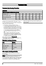 Preview for 4 page of Husqvarna 5776165-11 Operator'S Manual