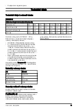 Preview for 13 page of Husqvarna 5776165-11 Operator'S Manual